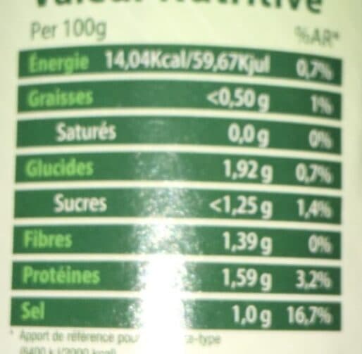 Open Food Facts Champignon de paris packshot