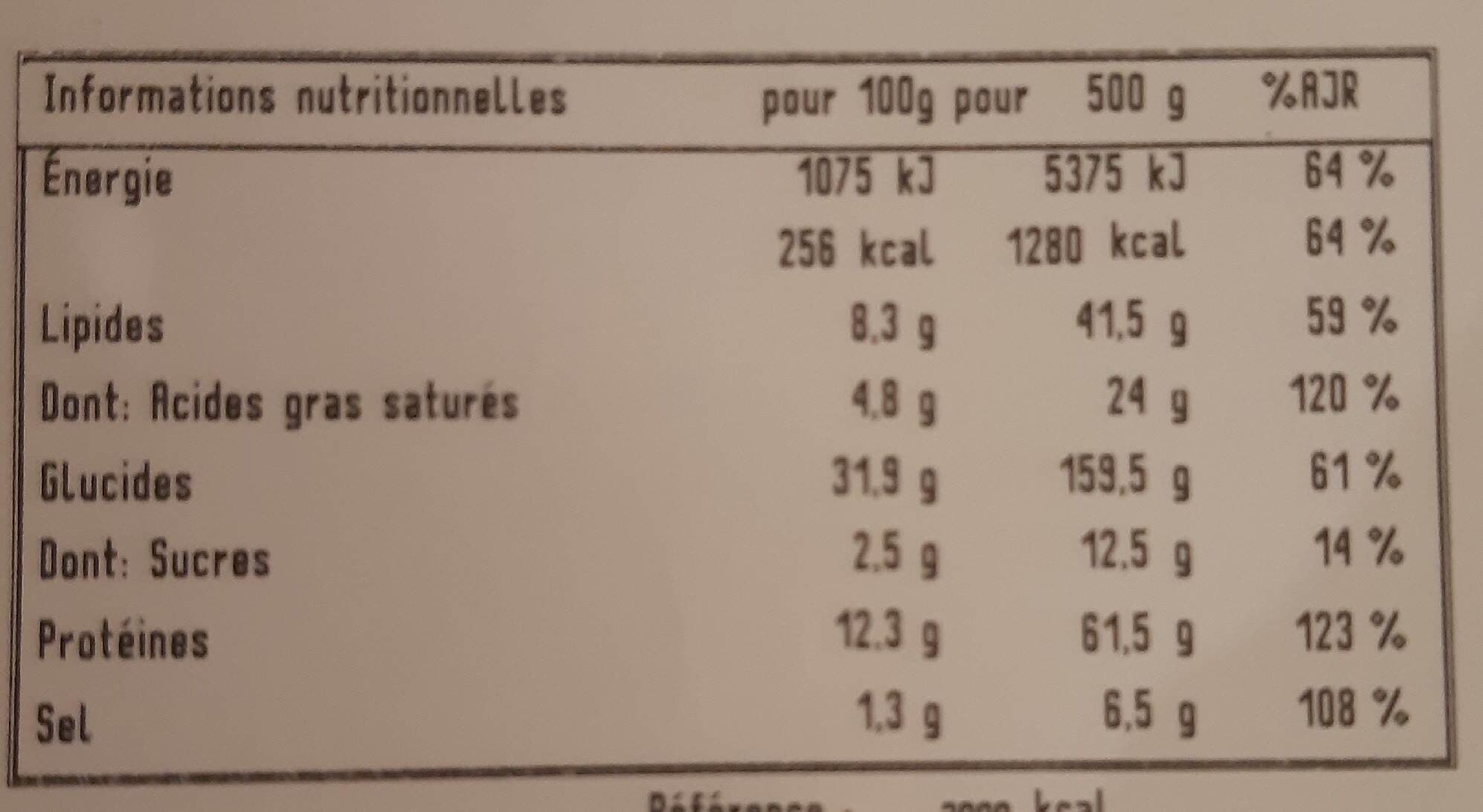 Grands Goulets Ravioles packshot