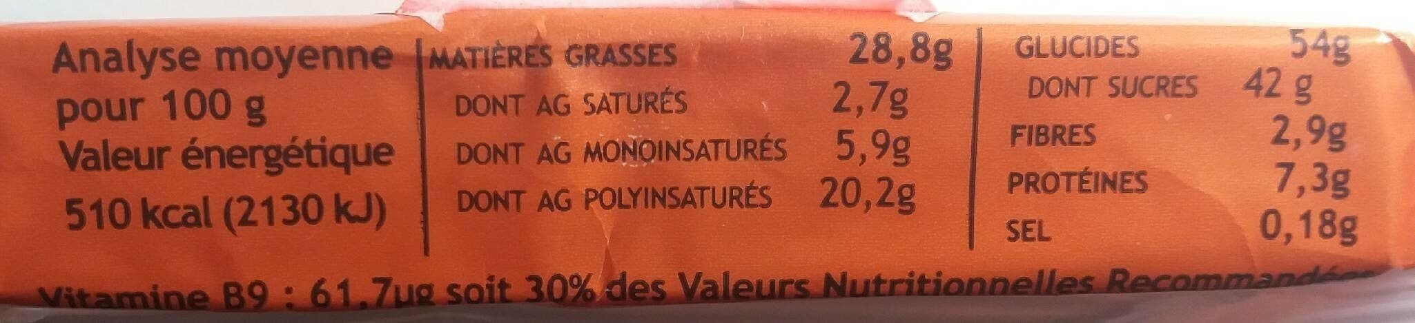 Noix et Noix Barre Aux Noix packshot