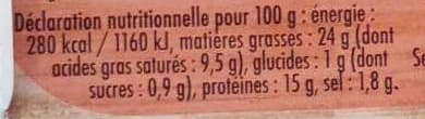 Johnsonville Brats l'Originale packshot