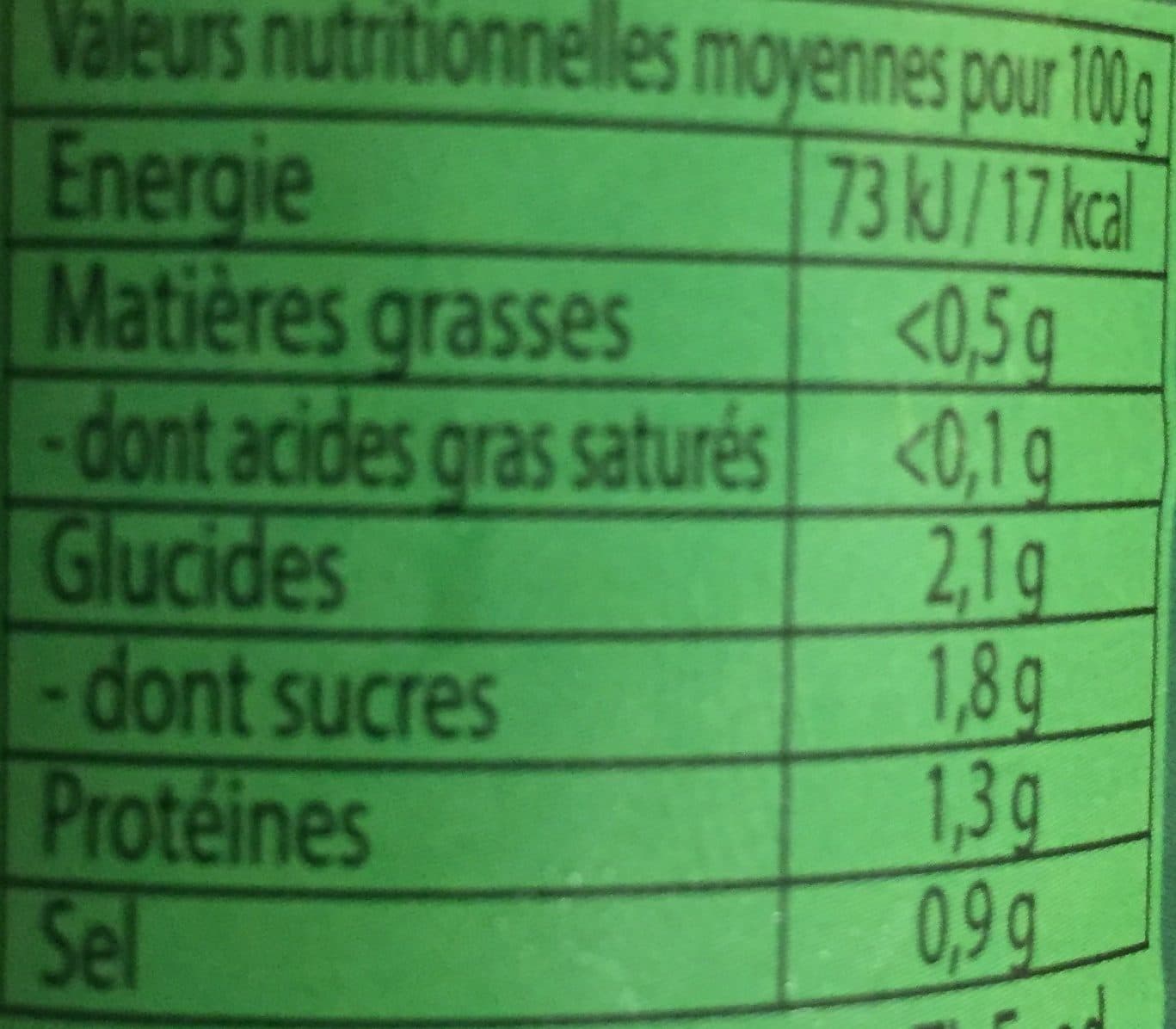 Southern Pride Asperges blanches packshot