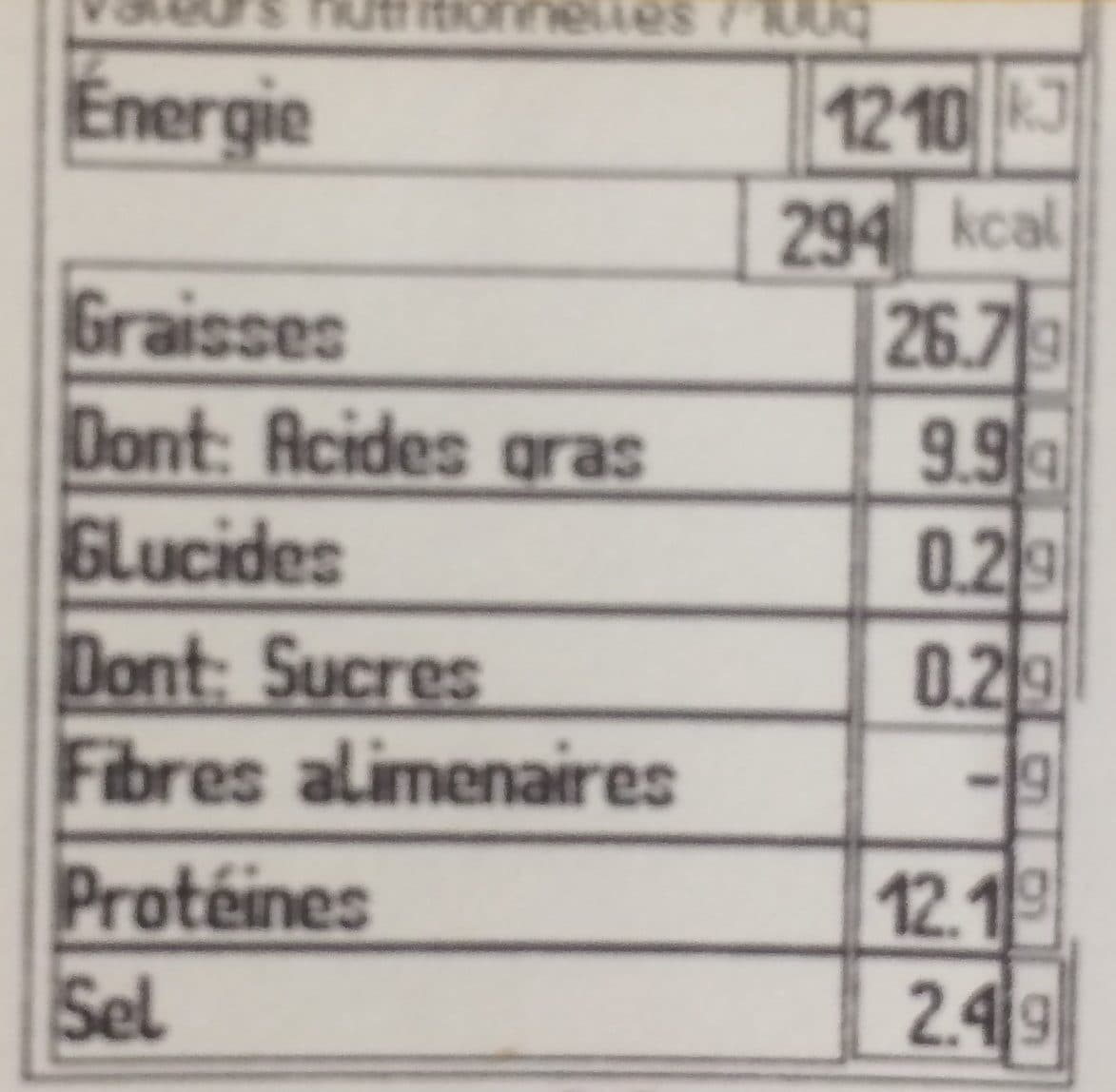 Charcuterie Artisanale du Pays Gallo Saucisses de Francfort packshot