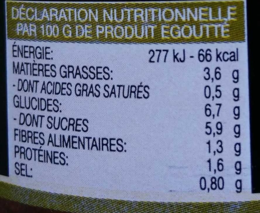 Florelli Sauce tomate à l'huile d'olive Olives et Câpres packshot