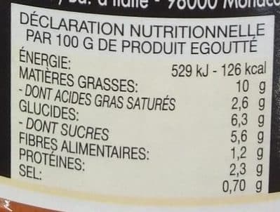 Florelli Sauce Tomate à l'Huile d'Olive au Mascarpone packshot