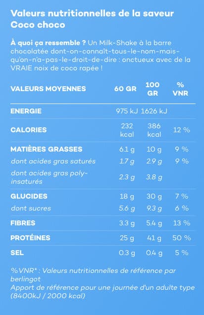 So Shape Smart Meal Coco Choco packshot