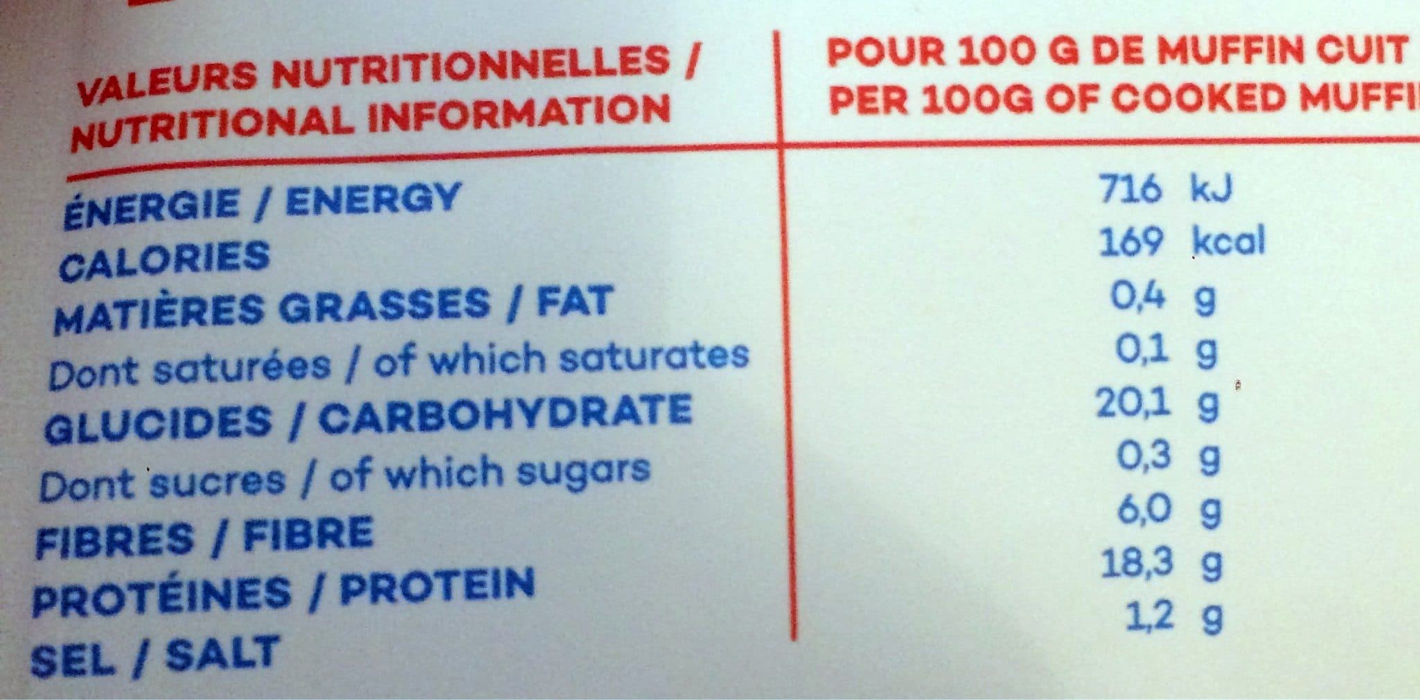So Shape Smart muffins packshot