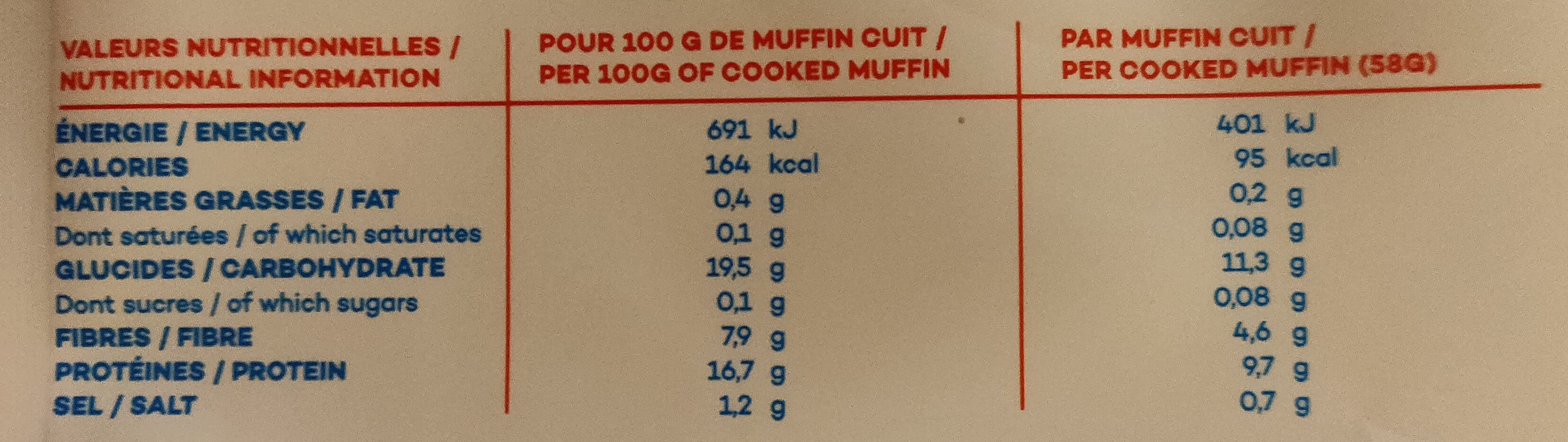 So Shape Smart muffins chocolat packshot