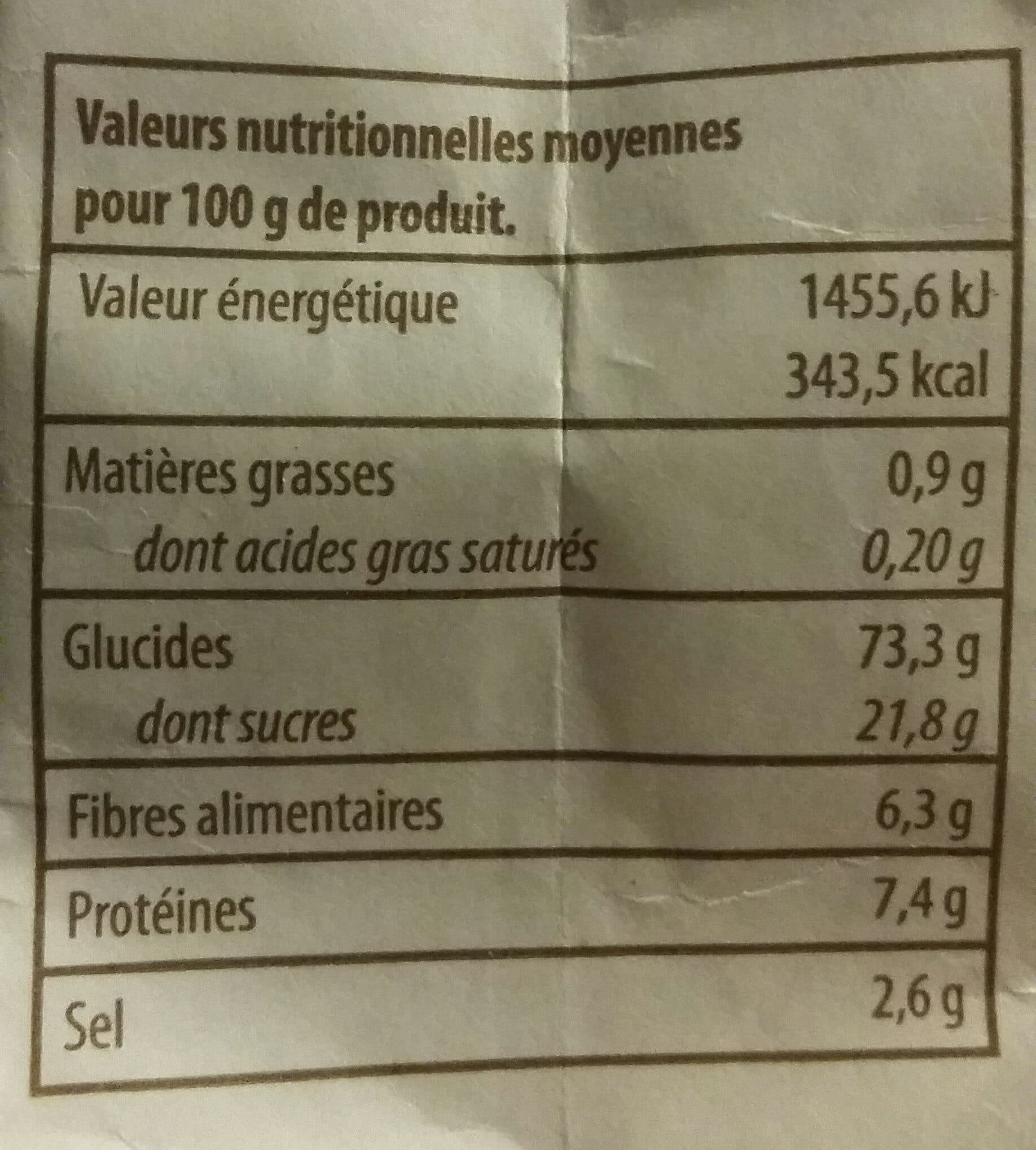 Artisan Meunier La recette de Guillemette - Pain d'épices packshot