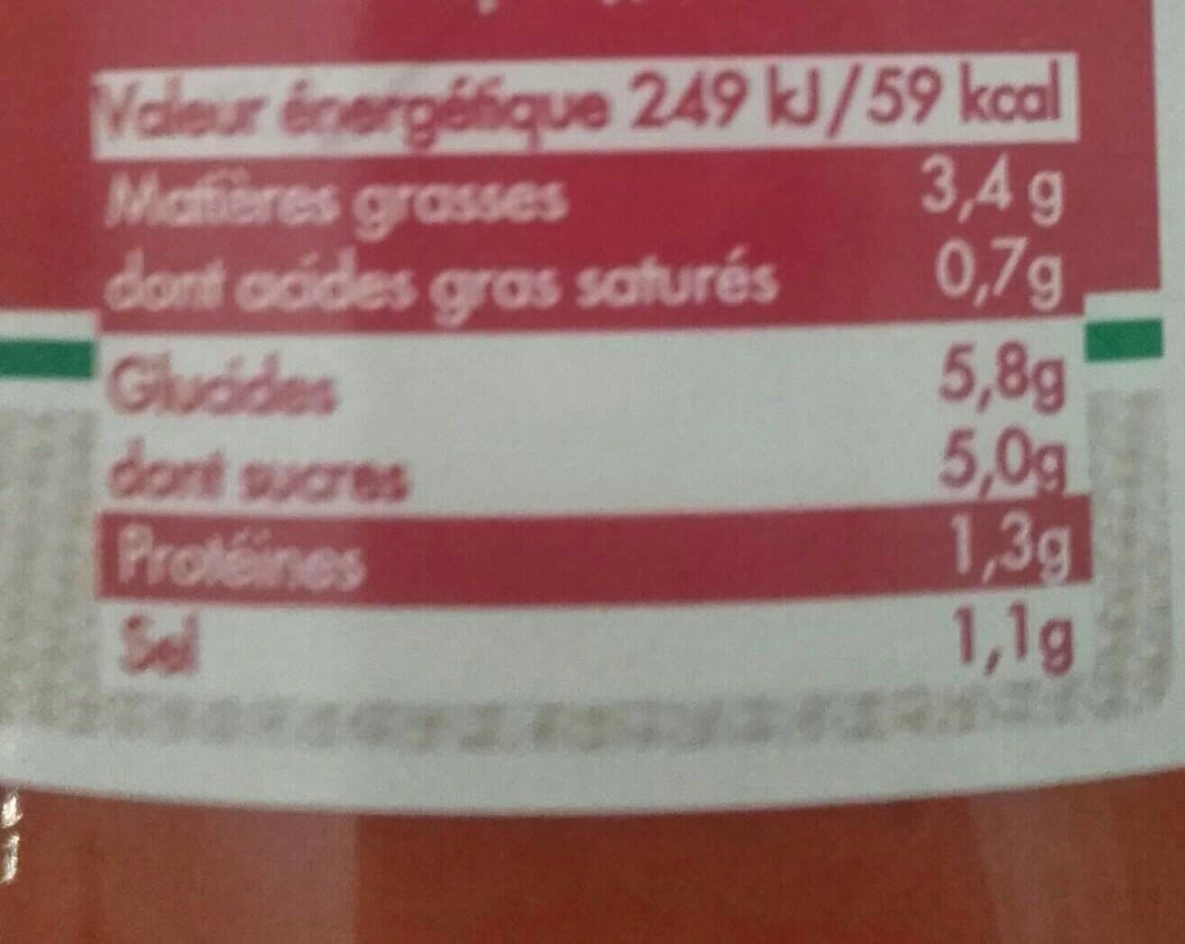 Open Food Facts Sauce aux poivrons del piquillo packshot