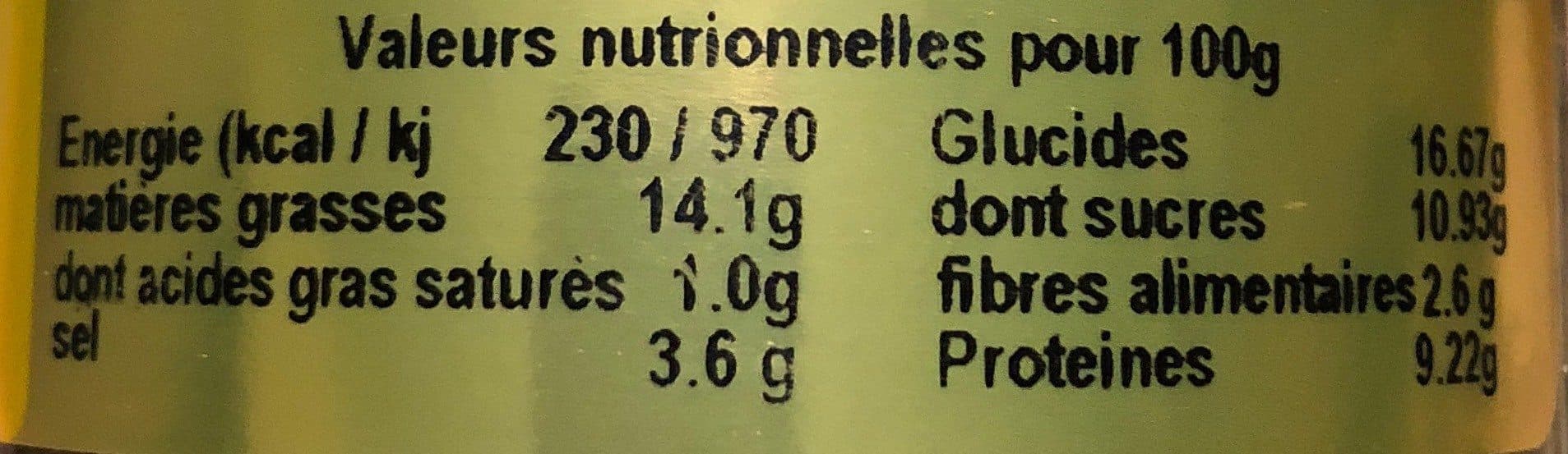 Open Food Facts Moutarde miel basilic citron packshot