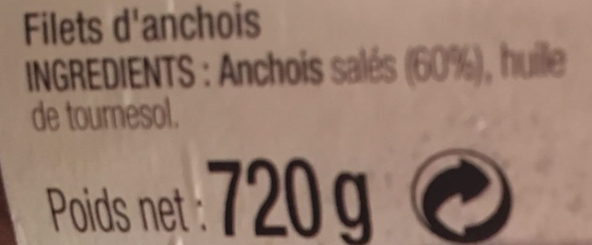 Palais Des Mets Filets d'anchois packshot