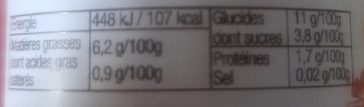 Open Food Facts Purée de piments packshot