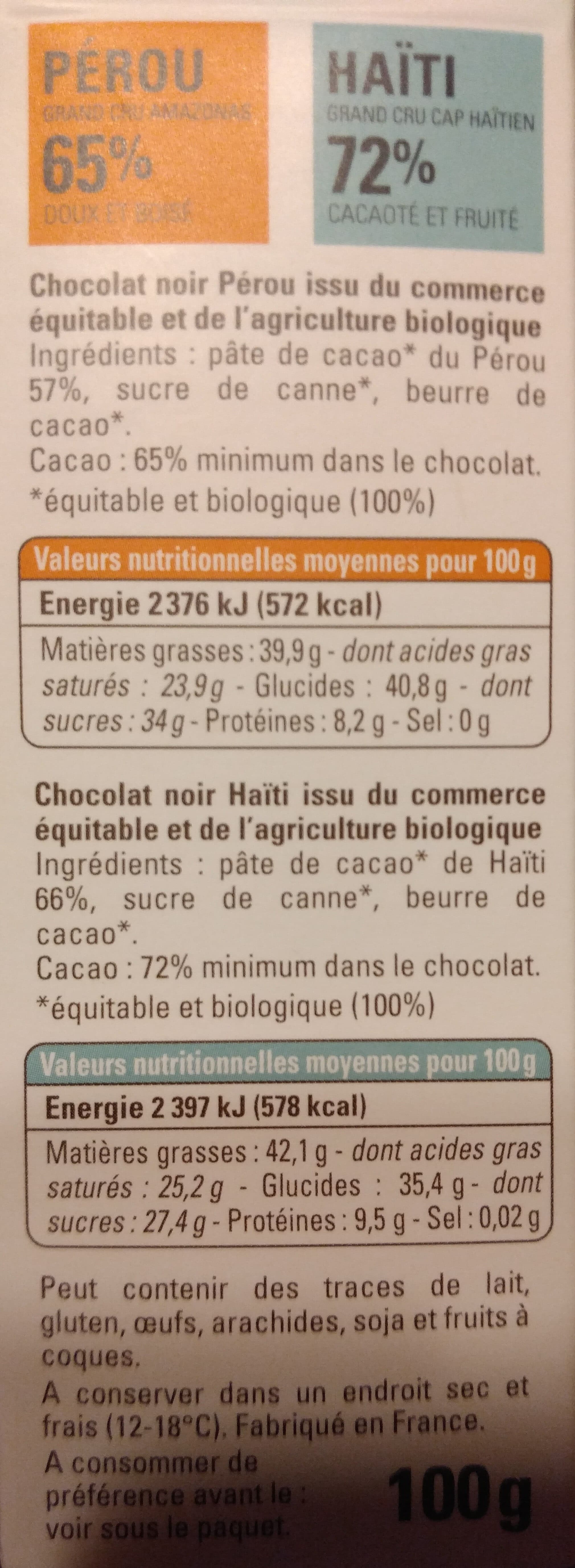 Ethiquable Ce que je croque packshot