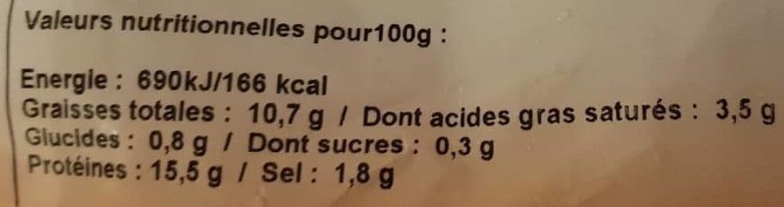 Scala Wings surgelés packshot