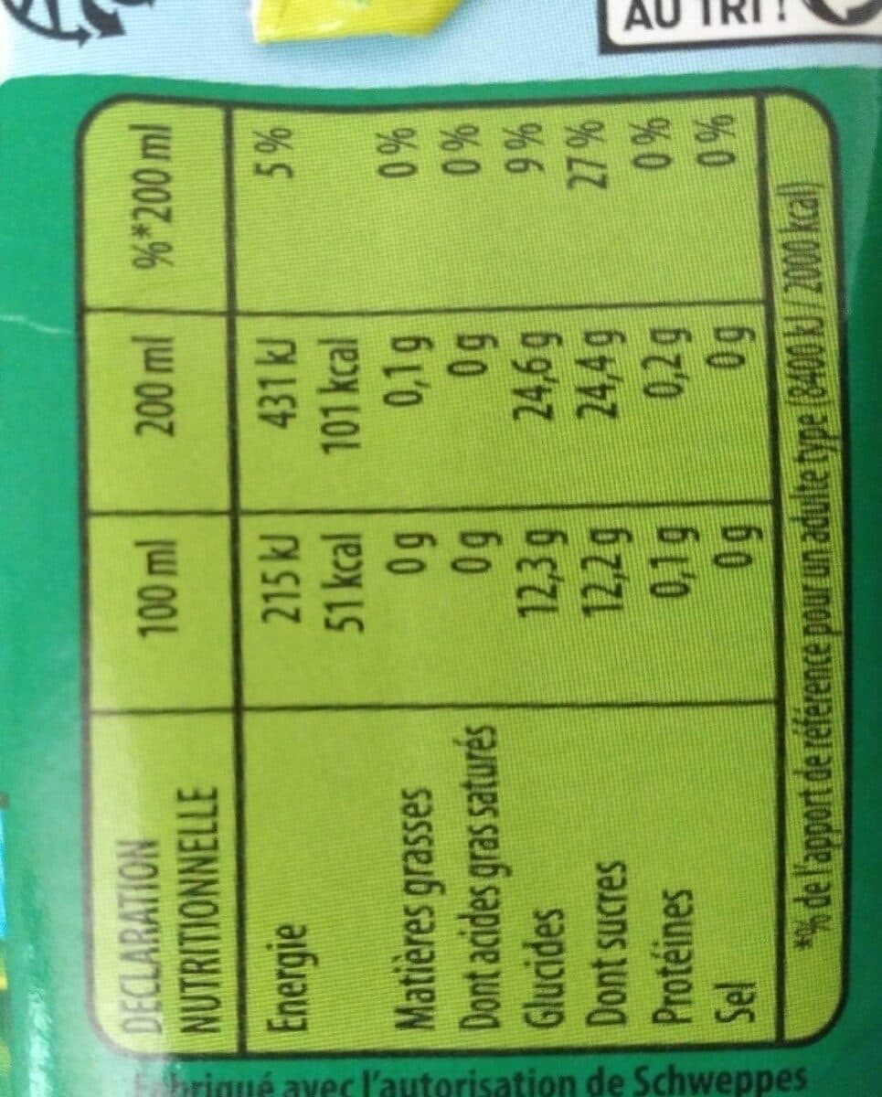 ti banga Multifruits packshot