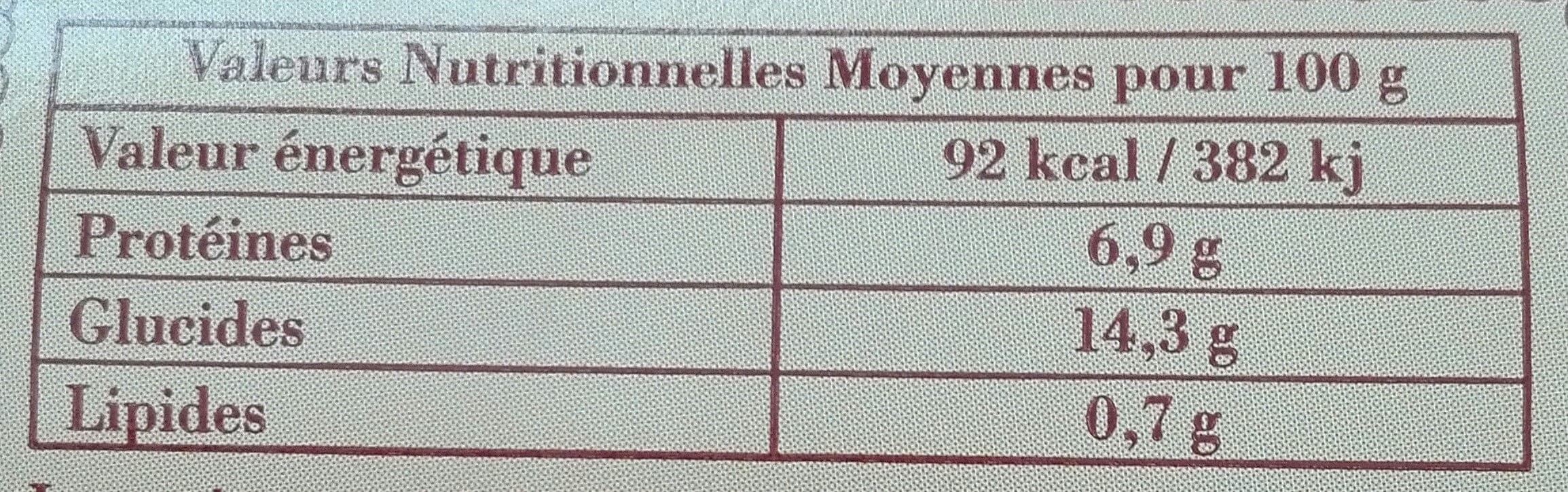 Druette gastronomie Mojettes cuisinées à la charentaise packshot