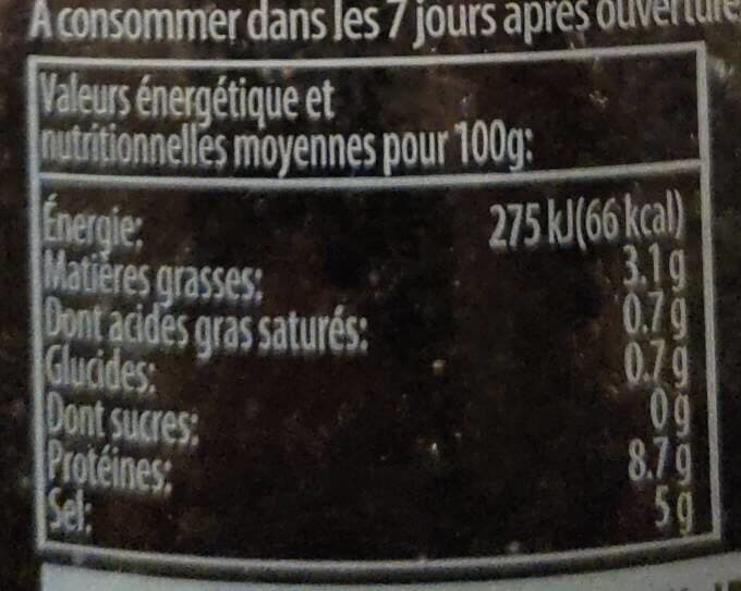 Open Food Facts Œufs de lompe packshot