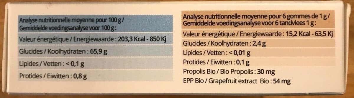Open Food Facts Gommes Propolis Verte Bio Et Oligoelements - 45 GR packshot