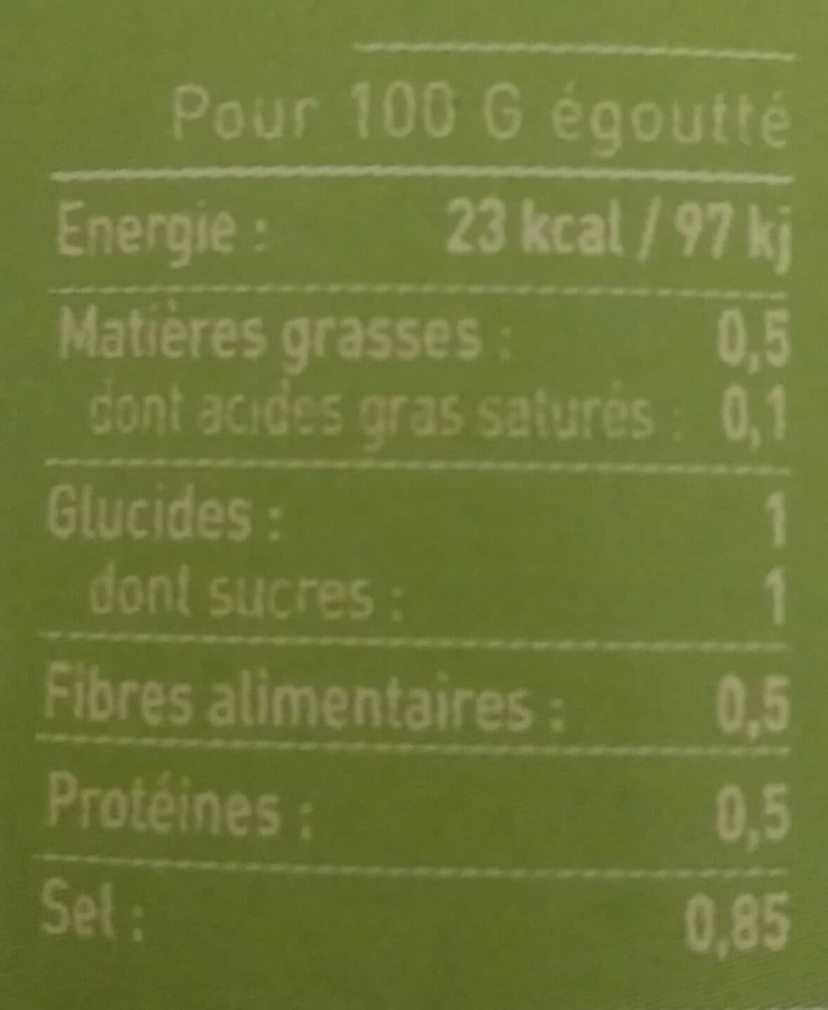 Domaine picard Pic Nic - Asperges Blanches packshot