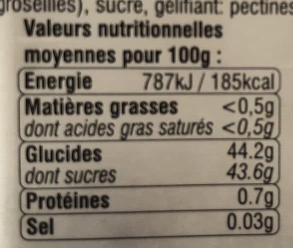 Pat'Boul de Provence Fraises-griottes-framboises-groseilles packshot