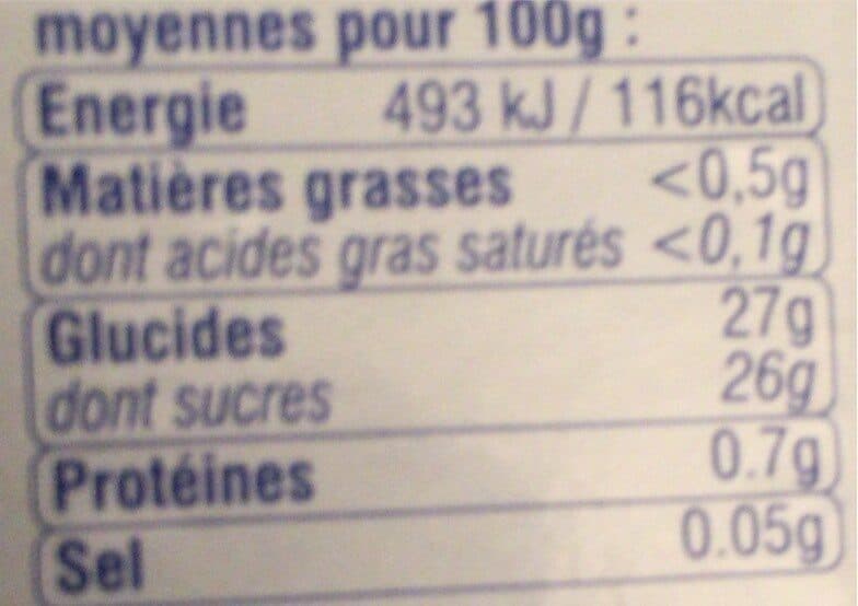 Pat’boul De Provence Confiture Fraises Griottes Framboises Groseilles packshot