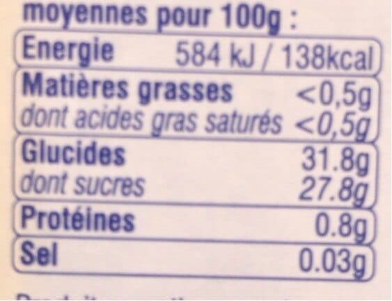 Pat'Boul De Provence Myrtilles Sauvages packshot