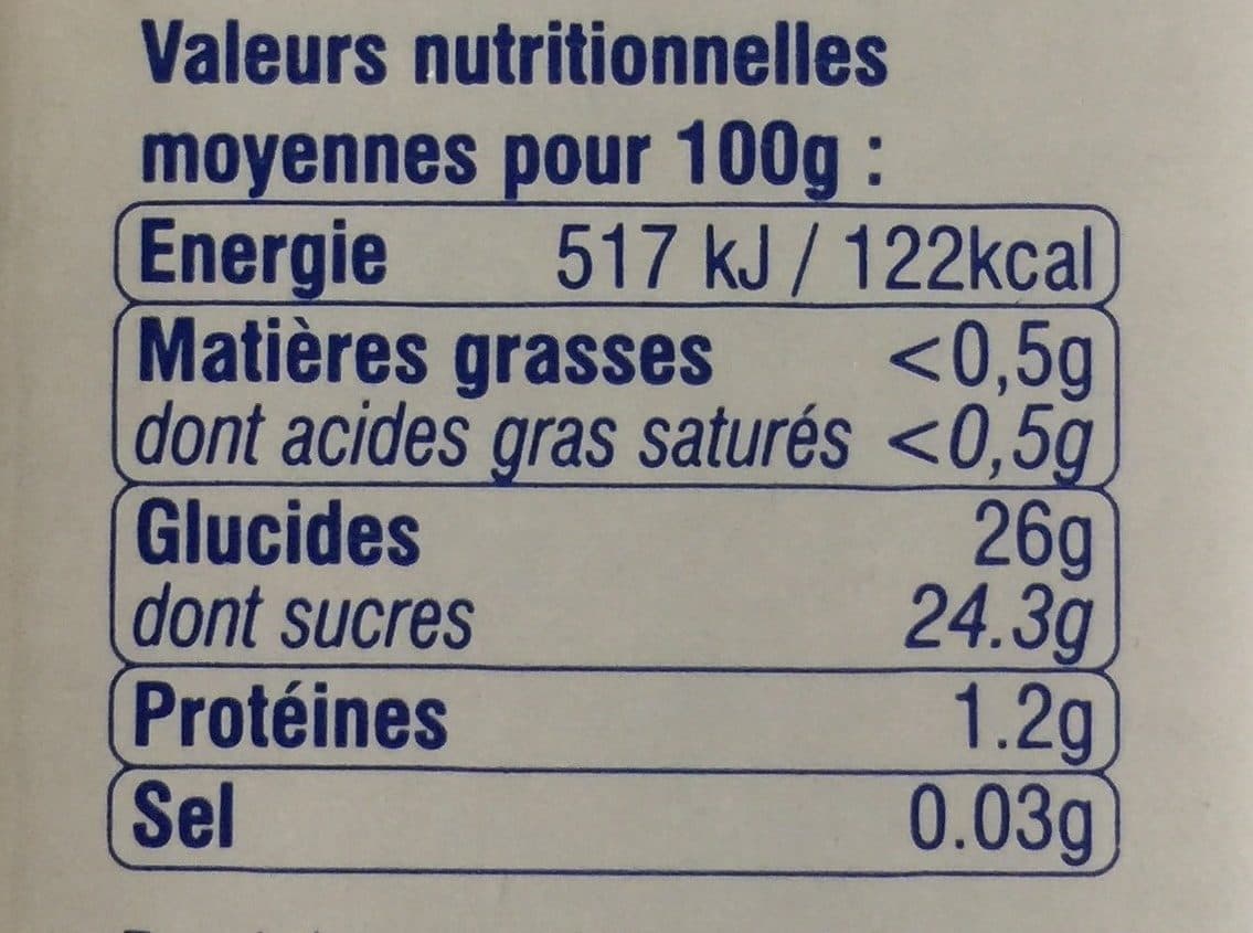 Pat'Boul De provence Specialité de Framboises packshot