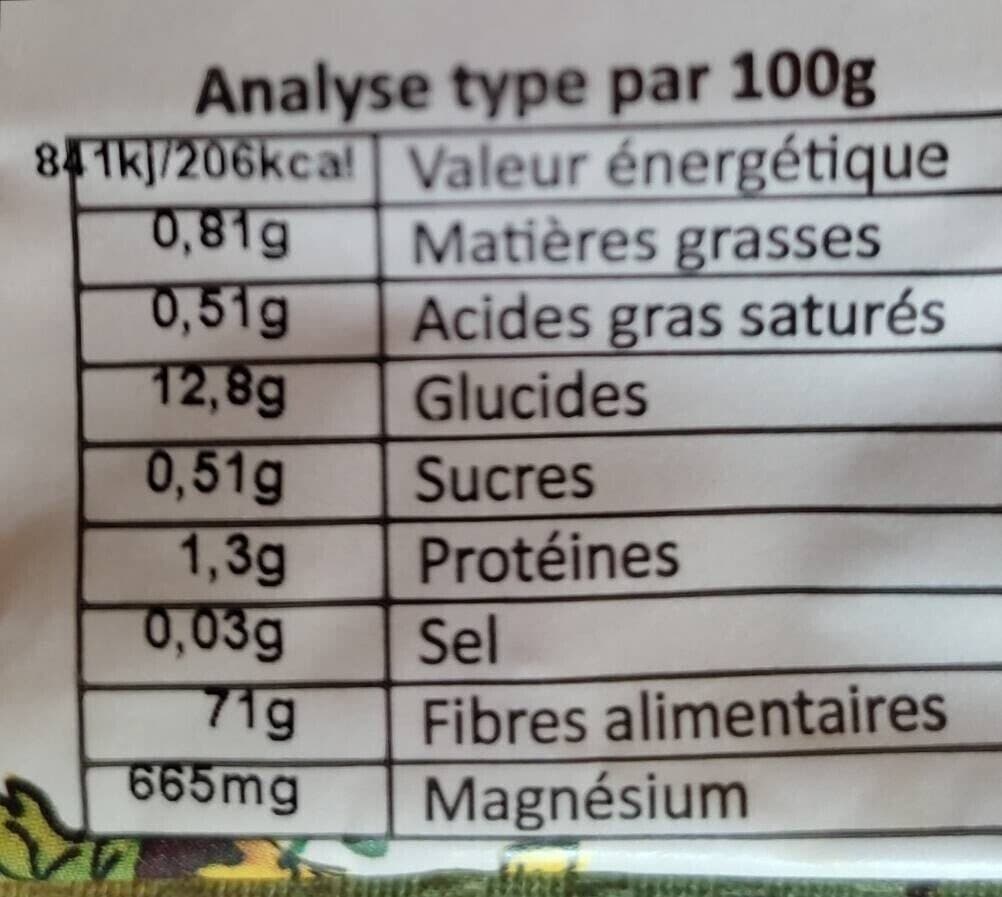 Bioforez Tisane a sucer packshot