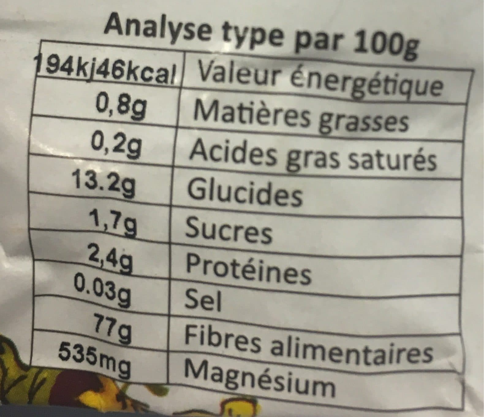Bioforez Tisane a Sucer thé Vert Bergamote packshot