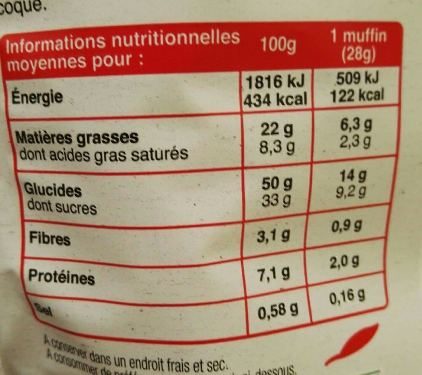 ETABLISSEMENT MOULIN Mini muffins fourrés chocolat packshot