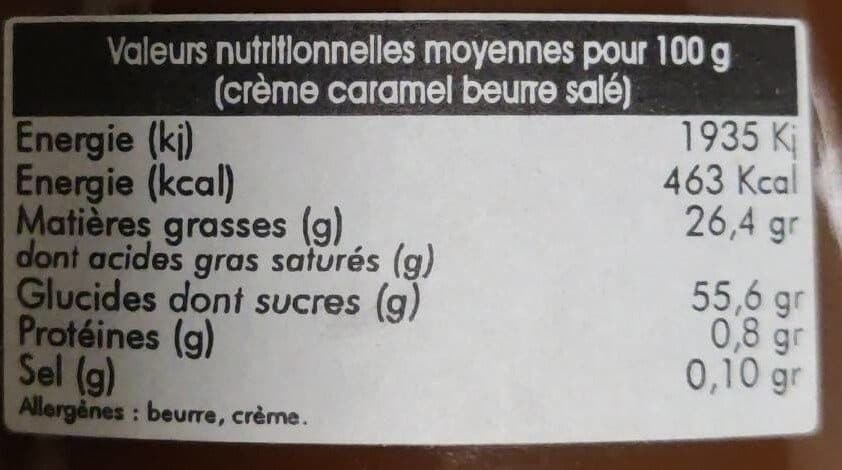 Open Food Facts Coulis de caramel packshot