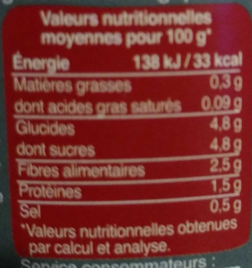 Biocoop Chair tomates Provence packshot