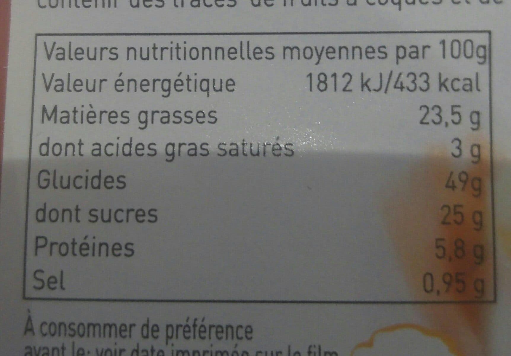 Dynamitrade Muffins aux pepites de chocolat packshot