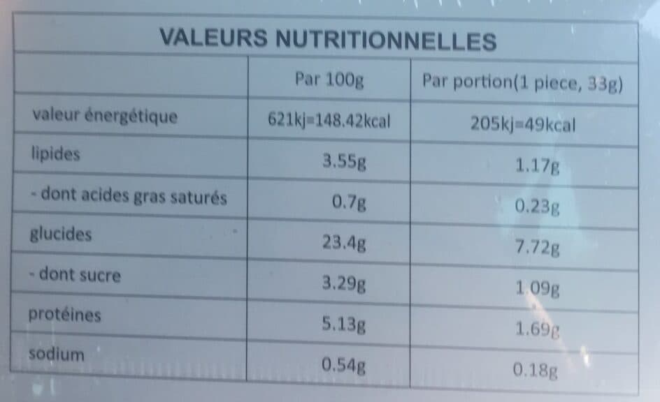 Open Food Facts Pince de surimi aromatisees panées packshot