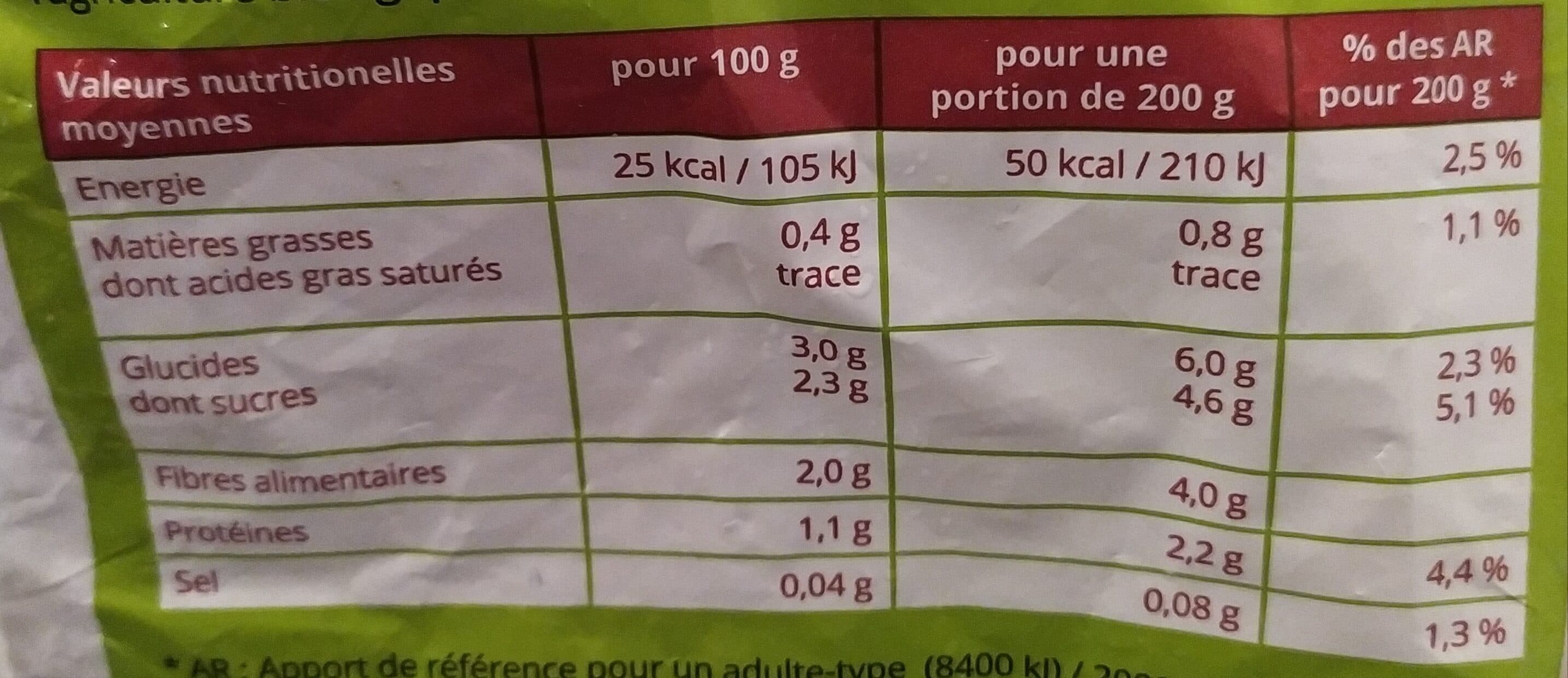 bioregard Légumes surgelés Mélange pour Poêlée de légumes packshot