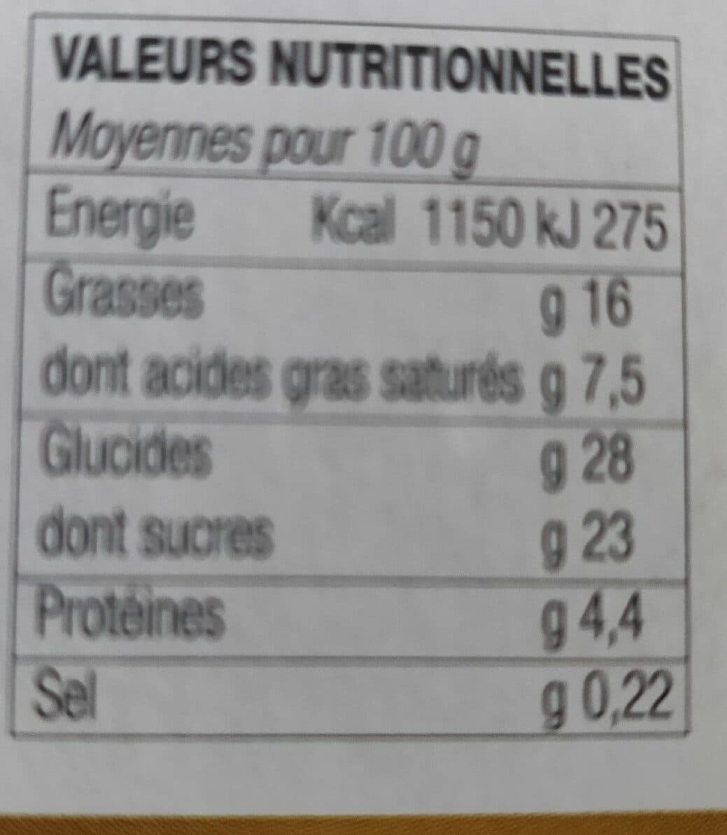 Corgel Crème glacée Peanuts packshot