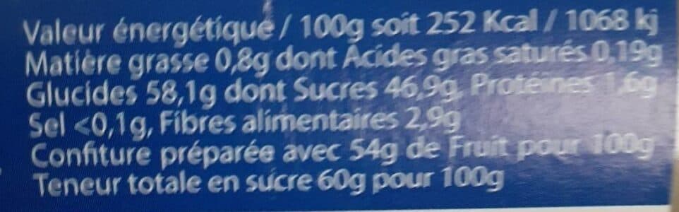 Les Confitures de la Création Confiture de cassis packshot