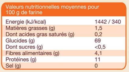 Mon fournil Farine de blé T65 packshot