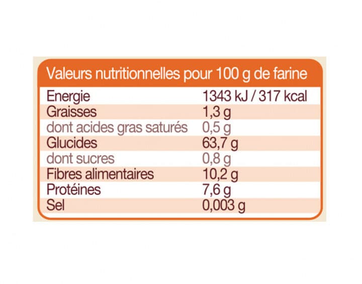 Mon Fournil Farine semi-complète de seigle bio packshot