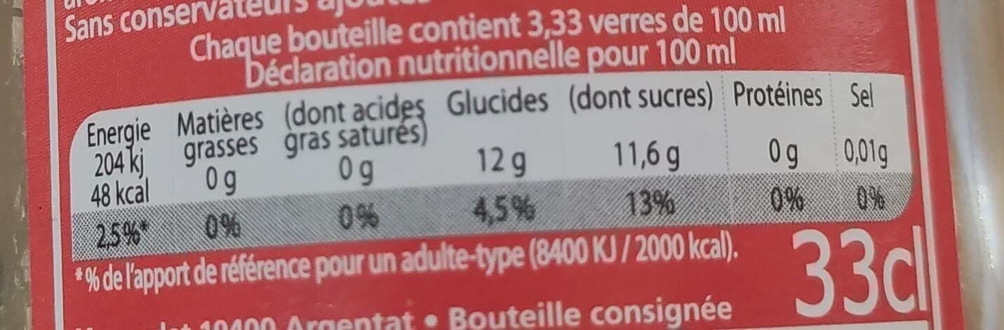 Open Food Facts Limouzi cola classic packshot