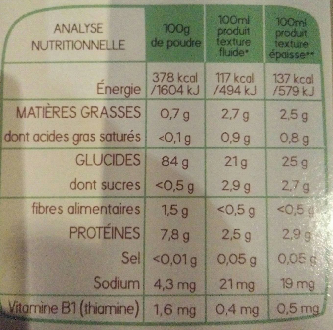 Premibio Alimentation Bébé Bio / Céréales Bio Bébé / Céréales Bio Bébé 4-6 Mois packshot