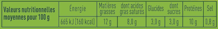 Fabriqué a PELUSSIN 42 PILAFRAIS packshot