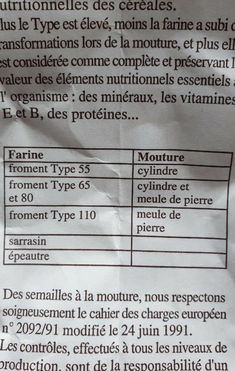 Open Food Facts Farine du Perche packshot