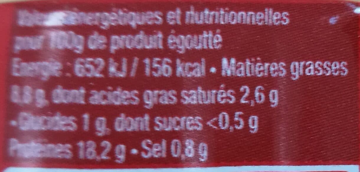 La perle des dieux Filets de sardines sans huile aux 2 poivrons packshot