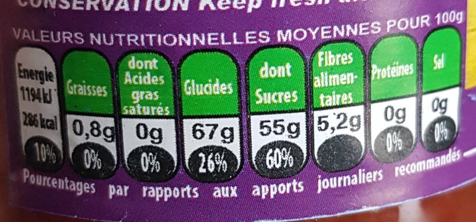 Codal Confirure de goyave rouge packshot