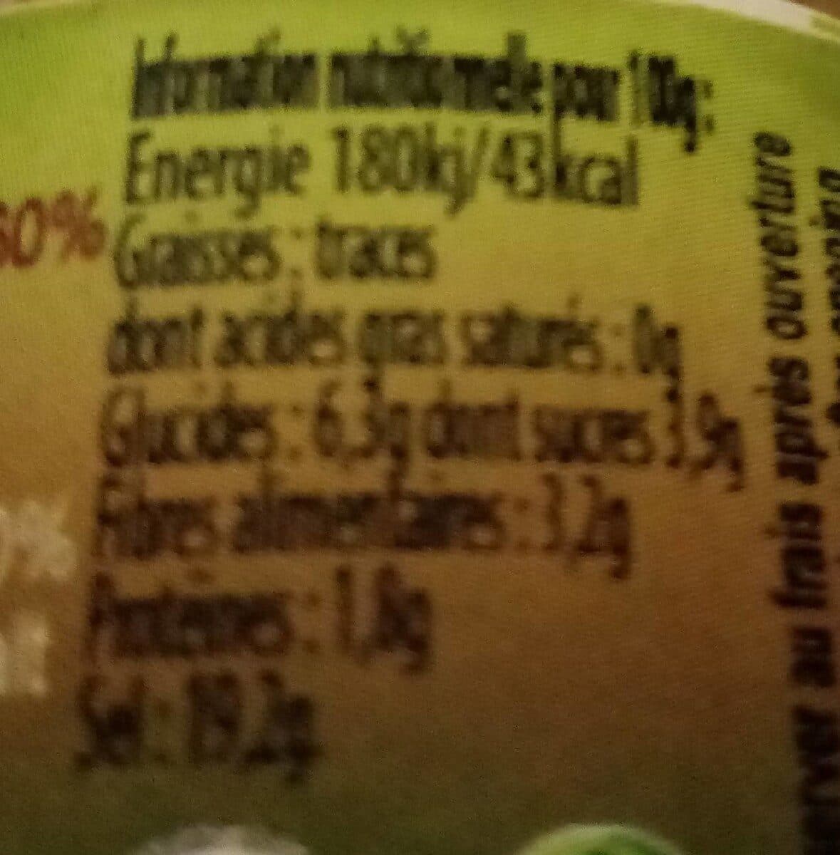 Codal Piment vert packshot