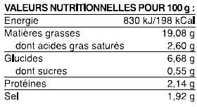 Les Niçois Artichauts packshot