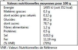 Direct Producteurs Fruits Secs Cubes de gingembre de Chine packshot