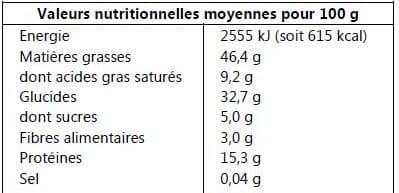 Direct Producteurs Fruits Secs Noix De Cajou Toastées packshot