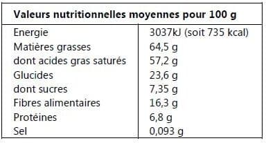 Direct Producteurs Fruits Secs Noix De Coco Râpée packshot
